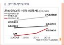[모바일시장] 모바일쇼핑의 증가에 따른 변화와 전망.PPT자료 7페이지