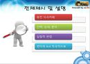 [서비스생산운영관리 대박맛집 탐구과제] 별다방미스리 대박맛집 분석.ppt 3페이지