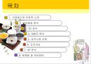 [마케팅원론] 우정죽 활성화 방안.ppt 2페이지