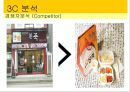 [마케팅원론] 우정죽 활성화 방안.ppt 7페이지