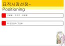 [마케팅원론] 우정죽 활성화 방안.ppt 12페이지