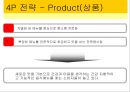 [마케팅원론] 우정죽 활성화 방안.ppt 13페이지