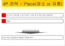 [마케팅원론] 우정죽 활성화 방안.ppt 15페이지