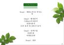 [A+] 풀무원, 신선한 네모의 등장! - 풀무원 마케팅 전략 !! 환경, 시장&소비자&경쟁자, STP, SWOT, 전략수립, 경쟁우위, 마케팅전략.ppt 2페이지