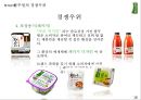 [A+] 풀무원, 신선한 네모의 등장! - 풀무원 마케팅 전략 !! 환경, 시장&소비자&경쟁자, STP, SWOT, 전략수립, 경쟁우위, 마케팅전략.ppt 18페이지