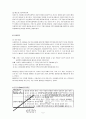 사회복지정책과 가치 5페이지