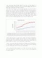 MegaStudy 메가스터디 마케팅전략분석과 메가스터디 경영분석및 메가스터디 서비스분석 - 기업소개, 환경분석, 마케팅 전략 분석 9페이지