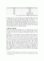 아이코닉스 기업분석과 뽀로로 성공전략분석 및 당면과제 및 향후방향분석 8페이지