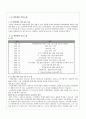 CJ제일제당 기업분석및 제일제당 경영사례분석보고서 2페이지