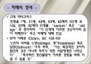치매 환자 간호 (정의, 병태생리, 진단, 치료, 약물, 간호).ppt 5페이지