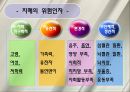 치매 환자 간호 (정의, 병태생리, 진단, 치료, 약물, 간호).ppt 8페이지