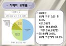 치매 환자 간호 (정의, 병태생리, 진단, 치료, 약물, 간호).ppt 15페이지