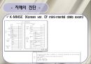 치매 환자 간호 (정의, 병태생리, 진단, 치료, 약물, 간호).ppt 21페이지