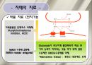 치매 환자 간호 (정의, 병태생리, 진단, 치료, 약물, 간호).ppt 25페이지