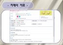 치매 환자 간호 (정의, 병태생리, 진단, 치료, 약물, 간호).ppt 26페이지