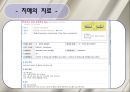치매 환자 간호 (정의, 병태생리, 진단, 치료, 약물, 간호).ppt 28페이지
