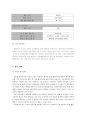 창업계획서(주먹밥업체) 12페이지