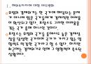 [프랑스경제]프랑스경제에 대한 분석과 전망.PPT자료 5페이지