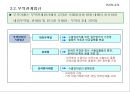 무역거래와 무역관리.PPT자료 14페이지