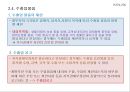 무역거래와 무역관리.PPT자료 16페이지