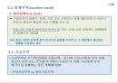 무역거래와 무역관리.PPT자료 22페이지