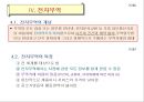무역거래와 무역관리.PPT자료 25페이지