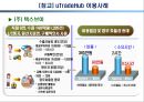 무역거래와 무역관리.PPT자료 29페이지