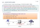 무역거래와 무역관리.PPT자료 30페이지