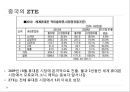 세계 휴대폰 시장.ppt 27페이지