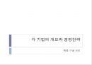 세계 휴대폰 시장.ppt 28페이지