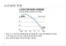 세계 휴대폰 시장.ppt 60페이지
