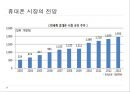 세계 휴대폰 시장.ppt 66페이지