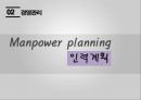[경영학의 이해] 황금기차 (실버여행) 사업계획서.ppt 13페이지