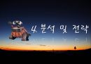 [경영학의 이해] 황금기차 (실버여행) 사업계획서.ppt 19페이지
