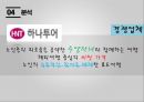 [경영학의 이해] 황금기차 (실버여행) 사업계획서.ppt 25페이지