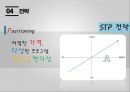 [경영학의 이해] 황금기차 (실버여행) 사업계획서.ppt 34페이지