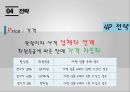 [경영학의 이해] 황금기차 (실버여행) 사업계획서.ppt 35페이지