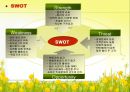 ♥ 외식창업프로젝트 ♥ (외식업계 성공사례) - 민들레영토.ppt 13페이지