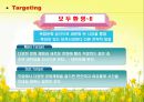 ♥ 외식창업프로젝트 ♥ (외식업계 성공사례) - 민들레영토.ppt 16페이지