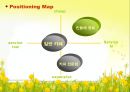 ♥ 외식창업프로젝트 ♥ (외식업계 성공사례) - 민들레영토.ppt 18페이지