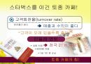 ♥ 외식창업프로젝트 ♥ (외식업계 성공사례) - 민들레영토.ppt 25페이지