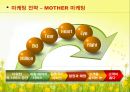 ♥ 외식창업프로젝트 ♥ (외식업계 성공사례) - 민들레영토.ppt 33페이지
