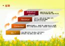 ♥ 외식창업프로젝트 ♥ (외식업계 성공사례) - 민들레영토.ppt 36페이지