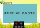 ♥ 외식창업프로젝트 ♥ (외식업계 성공사례) - 민들레영토.ppt 37페이지