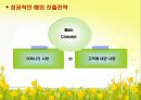 ♥ 외식창업프로젝트 ♥ (외식업계 성공사례) - 민들레영토.ppt 41페이지
