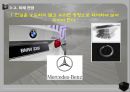 독일 국가 브랜딩 (GERMANY Branding).ppt 31페이지