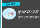 원전-르네상스시대의 대위기 4페이지