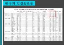 원전-르네상스시대의 대위기 28페이지