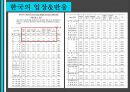 원전-르네상스시대의 대위기 30페이지