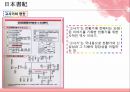 일본 고대문학 7페이지